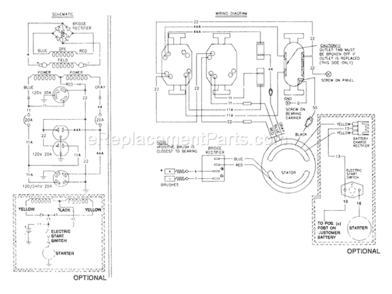 Page B Diagram and Parts List for 5528-0  Briggs and Stratton Generator